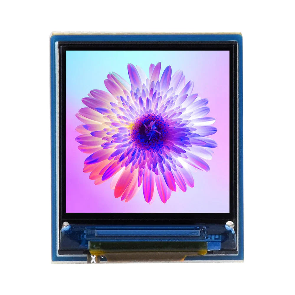 IPS Display Module Specs | Refresh Rate, Color Depth & Power Draw