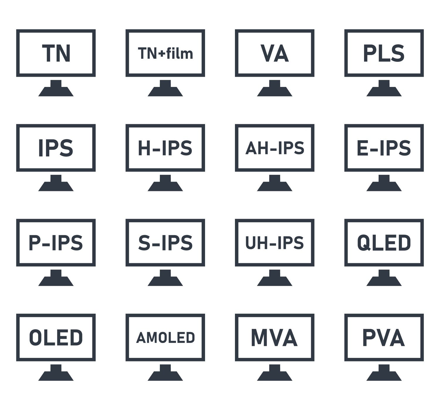 Liquid Crystal Display Modes
