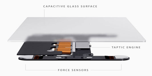 What is Force Touch Trackpad? Apple Haptic Technology