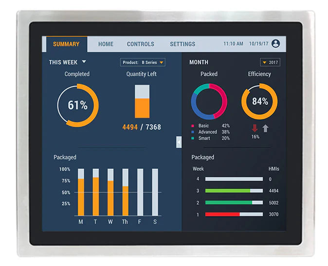 Custom Industrial-Grade Digital Display LCDs | Size, Interface, Wide Temperature Range